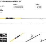 POWERJIG