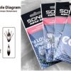 Sonik Rought gro 4e623851404c5