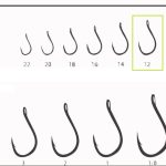 Αγγιστρι Hayabusa CHN-018