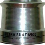 Remixon Πομπίνες Ultra-Surf