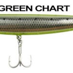 DOG WALKER GREEN CHART