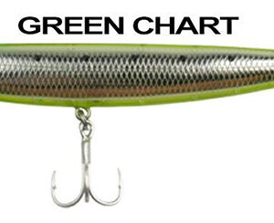 DOG WALKER GREEN CHART
