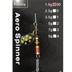 Aero Spinner BYD Α1